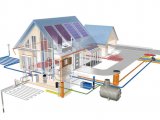 Водопровод в частном доме — тепловая схема и технология монтажа