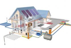 Водопровод в частном доме - тепловая схема и технология монтажа